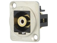 CP30231M Kupplung Rca-Buchse,Beiderseitig Geh: Xlr-Standard 19X24Mm Cliff