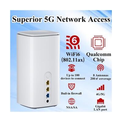 ASHATA Routeur CPE 5G, Routeur WiFi 6 Wireless With Wired Avec SIM