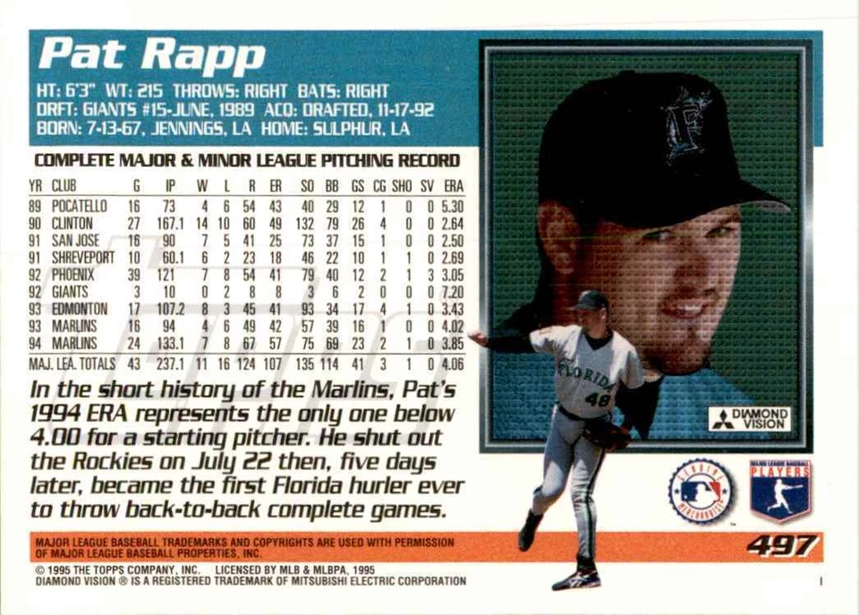 1995 Topps Pat Rapp Baseball Cards #497 - Image 2 of 2