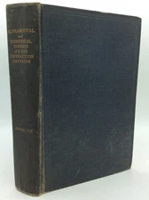 CUMULATIVE ALPHABETICAL & GROUPED NUMERICAL INDEX OF X-RAY DIFFRACTION DATA