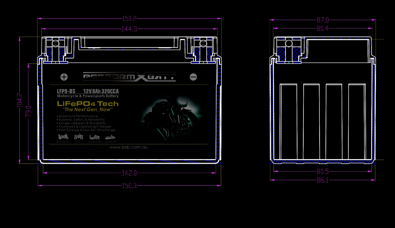 Battery Features