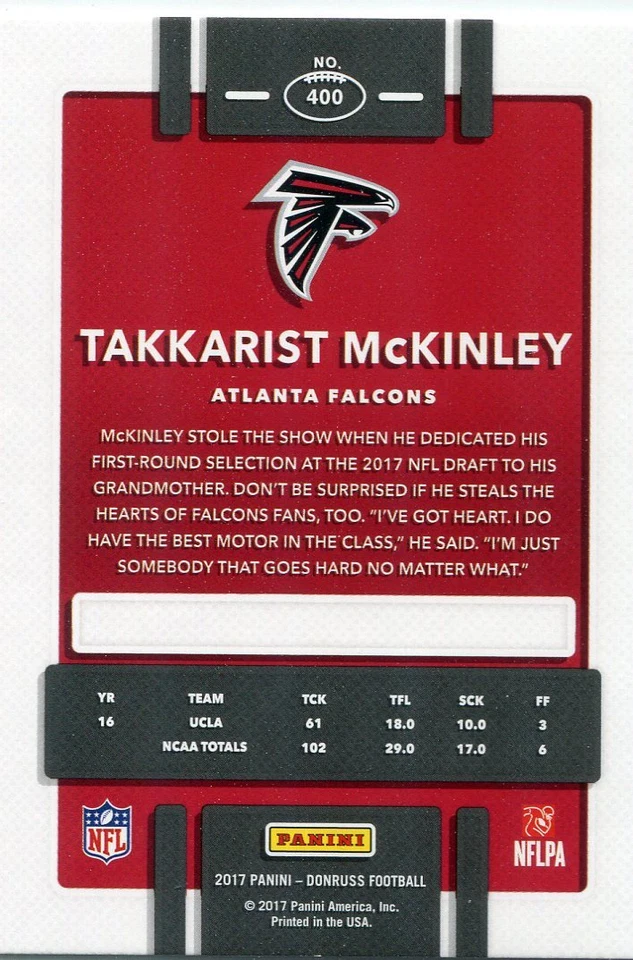 2017 DONRUSS RED PRESS PROOF RC TAKKARIST MCKINLEY FALCONS PARALLELS - H4651 - Image 2 of 2
