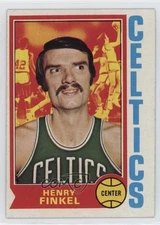 1974-75 Topps Hank Finkel #118