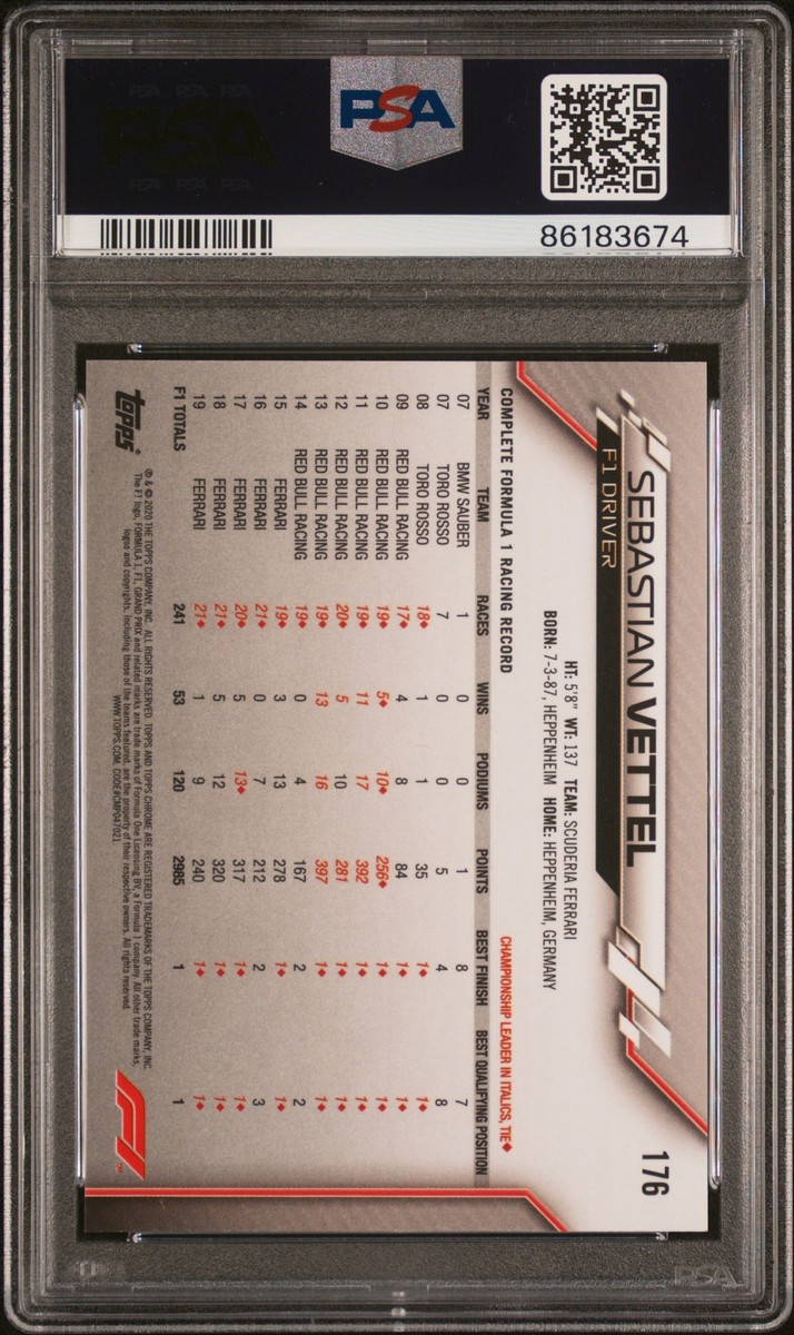 2020 Topps Chrome Sebastian Vettel Formula 1 Sapphire
