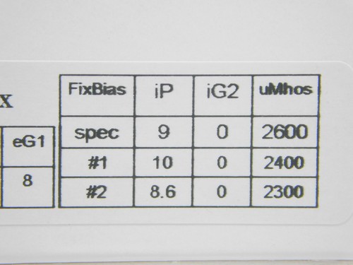 CBS Hytron 5692 Vintage Brown Base Black Plate Tubes (set of four, please read) - Picture 2 of 7