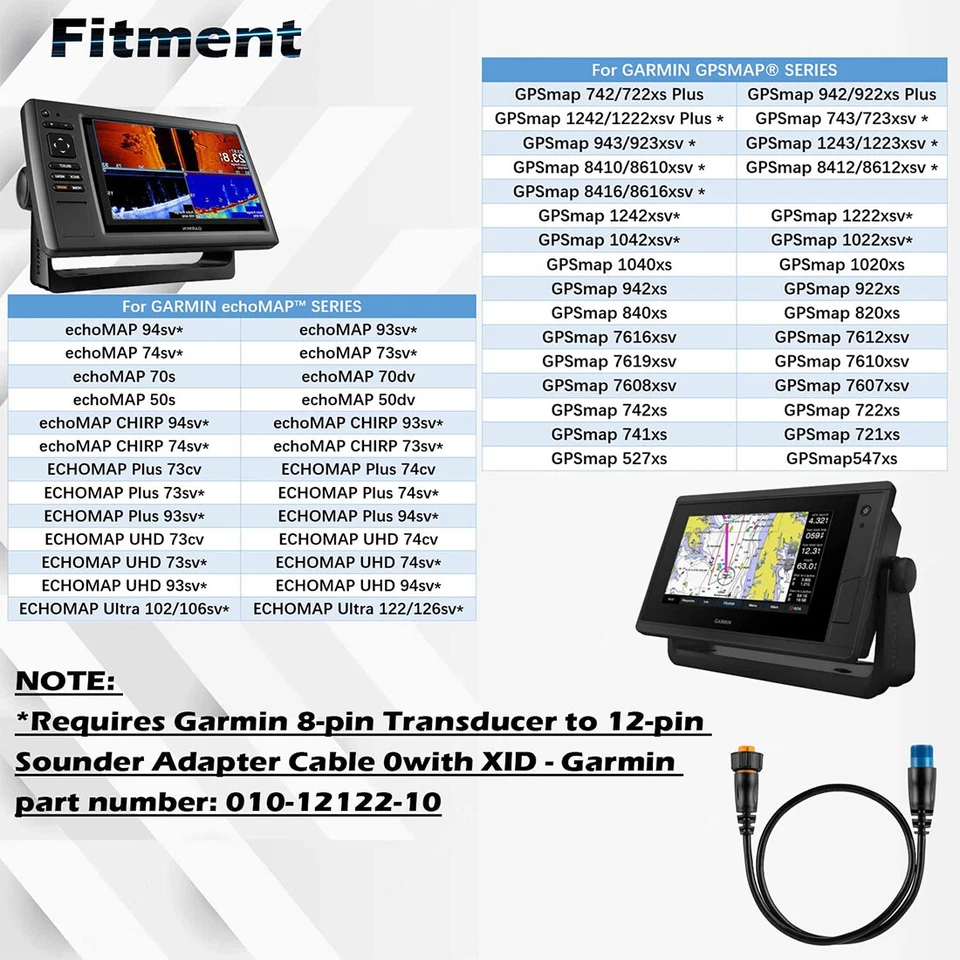 Para Minn Kota MKR-US2-14 Garmin 8 Pin Adaptador Cable Sonar 2 Adaptador Enchufe 1852074 Foto 4 de 4