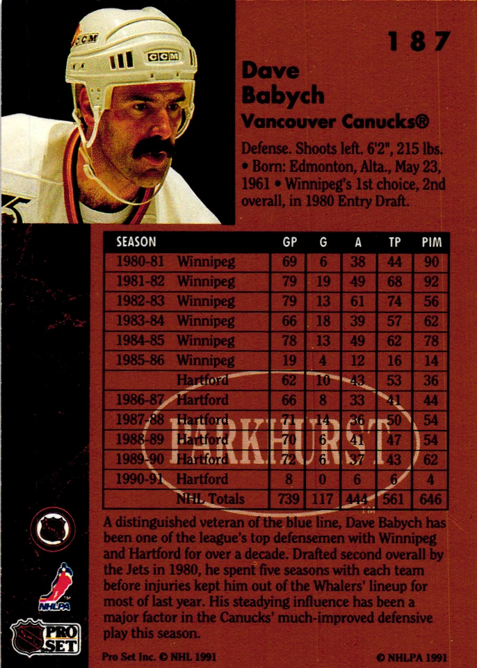 1991-92 Parkhurst Canucks Hockey Card #187 Dave Babych - Image 2 of 2