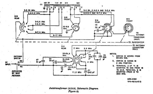 Rockwell Collins PRC-515 RU-20 MP-20 - Autotransformer A3A9 - P/N 629-3407-001 - Photo 6 sur 6