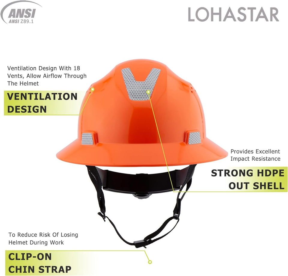 Full Brim Hard Hat Safety Helmet Vented ANSI Z89.1 Approved OSHA Hard