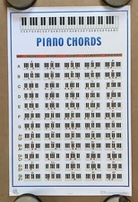 Piano Chords Poster Vintage Music Lessons Classroom Pianist Artist Musical