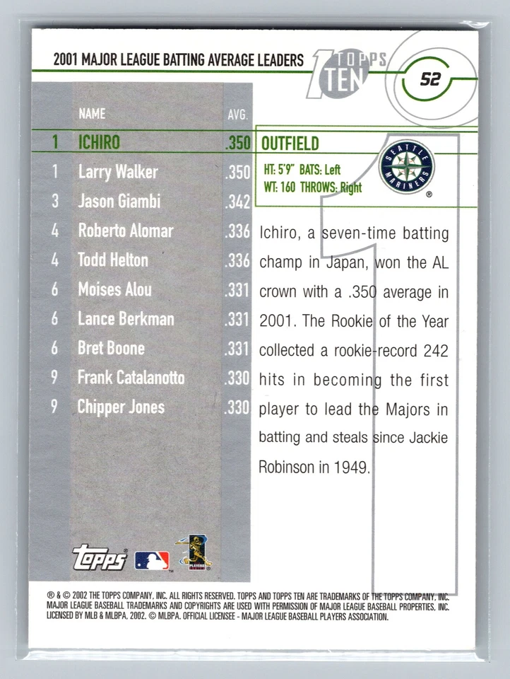 Ichiro Suzuki 2002 Topps Ten #52 Seattle Mariners - Image 2 of 2