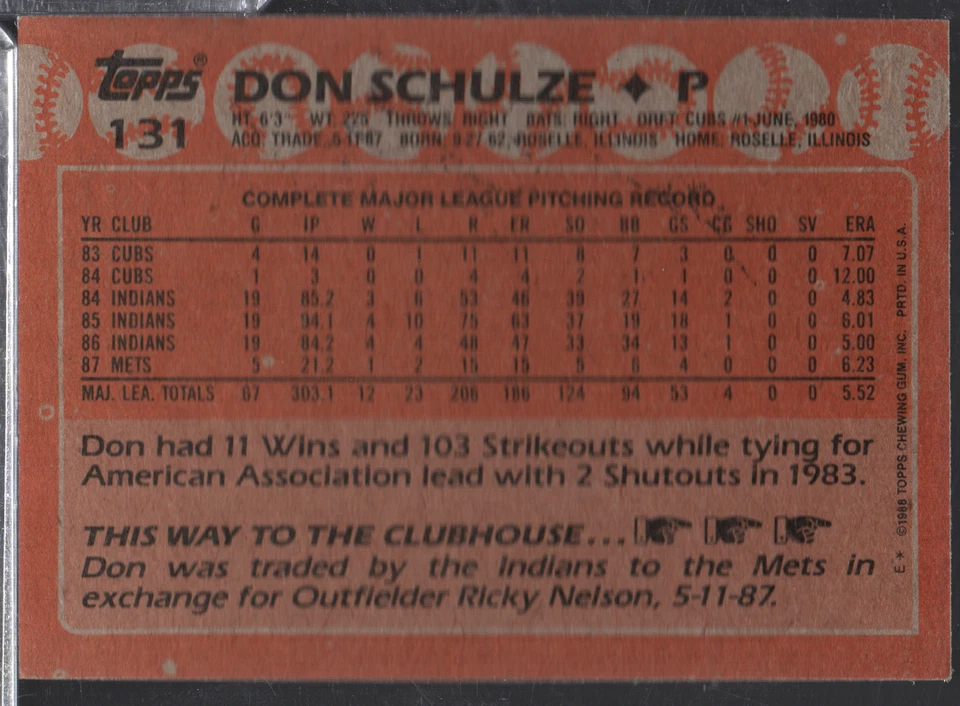 Don Schulze Mets Autographed 1988 Topps #131 w/COA 101923NPCD456 - Image 2 of 2
