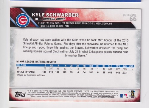 2016 Topps #66 KYLE SCHWARBER RC Rookie Philadelphia Phillies QTY AVAILABLE - Picture 2 of 4