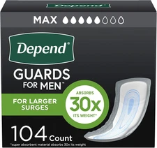 Guards Incontinence Pads for Men, Maximum Absorbency, 104 Count (2 Packs of 52),