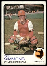 1973 Topps Ted Simmons St. Louis Cardinals #85