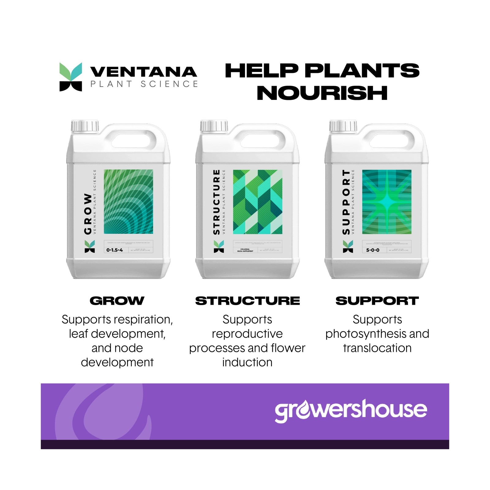 VPS Complete Nutrient Line Kit - for Grow, Structure, Support, Expand, Flower...