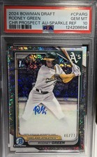 2024 Bowman Draft 1st RODNEY GREEN Sparkle Refractor Auto /71 #CPA-RG!Oakland