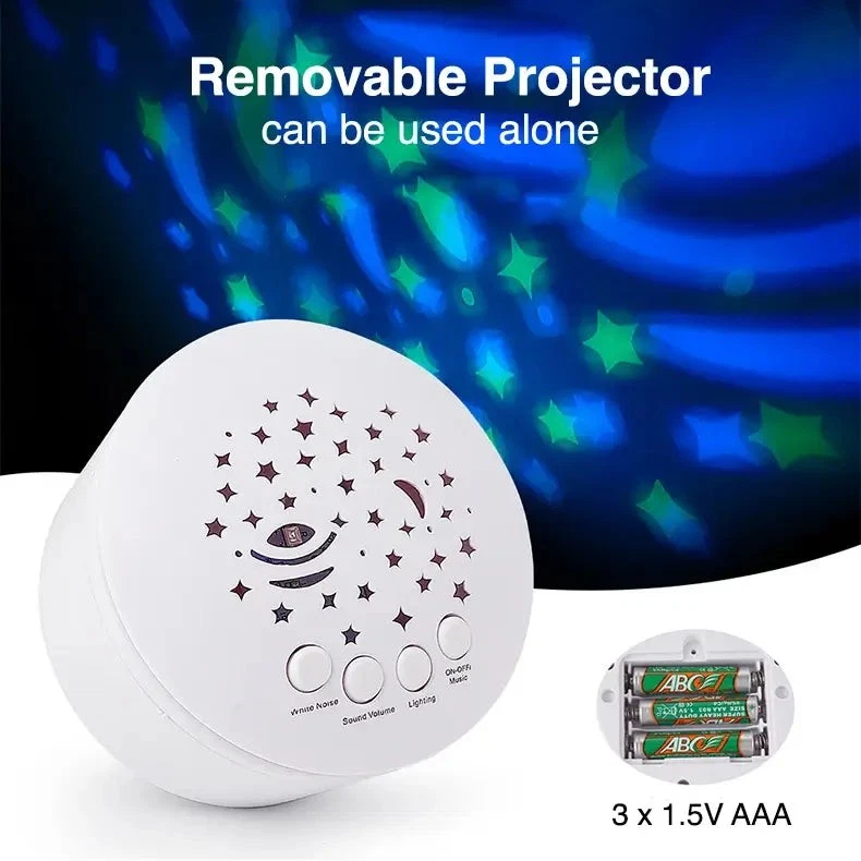 Kuscheltier Spieluhr Baby mit Projektion Einschlafhilfe für Kinder Nachtlicht - Bild 3 von 4