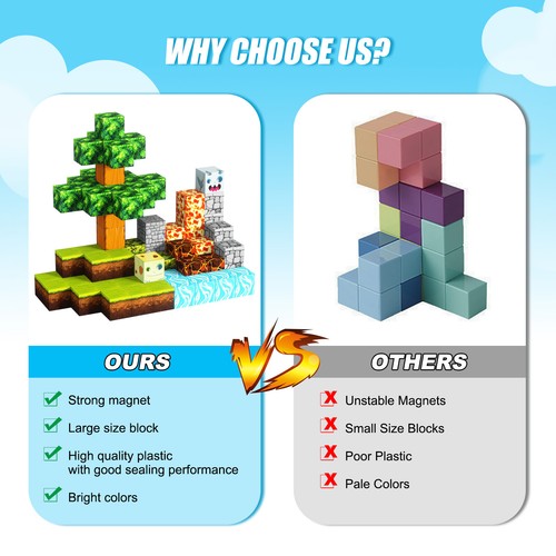 Minecraft Magnetic Building Blocks Children Kids Educational Toy Christmas Gifts - Picture 6 of 28