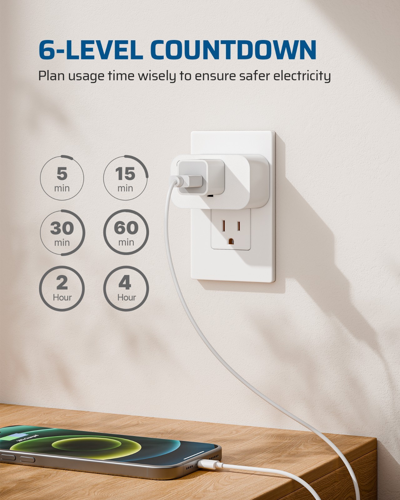 DEWENWILS Remote Control Outlet with Timer, Indoor Remote Timer Outlet,100FT