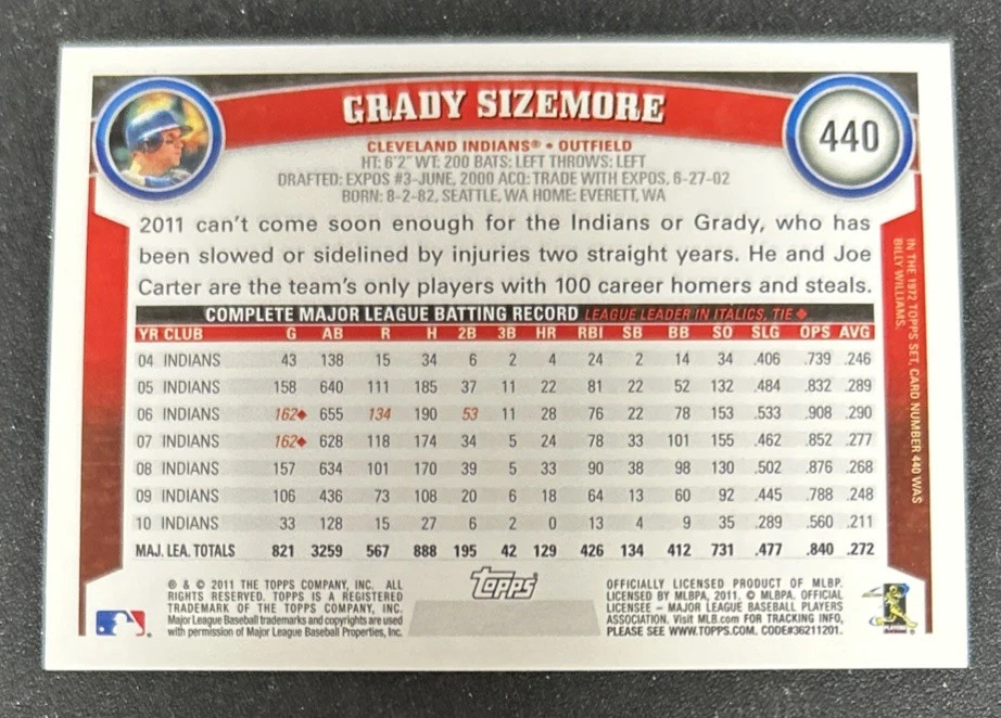 2011 Topps Grady Sizemore 棒球卡 #440 Indians of VG Corner & Edge Dings — 第 2/2 张图片