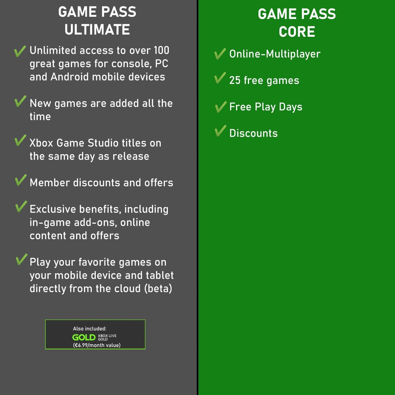 Xbox Live Gold +Xbox Game Pass 12 Meses - DFG