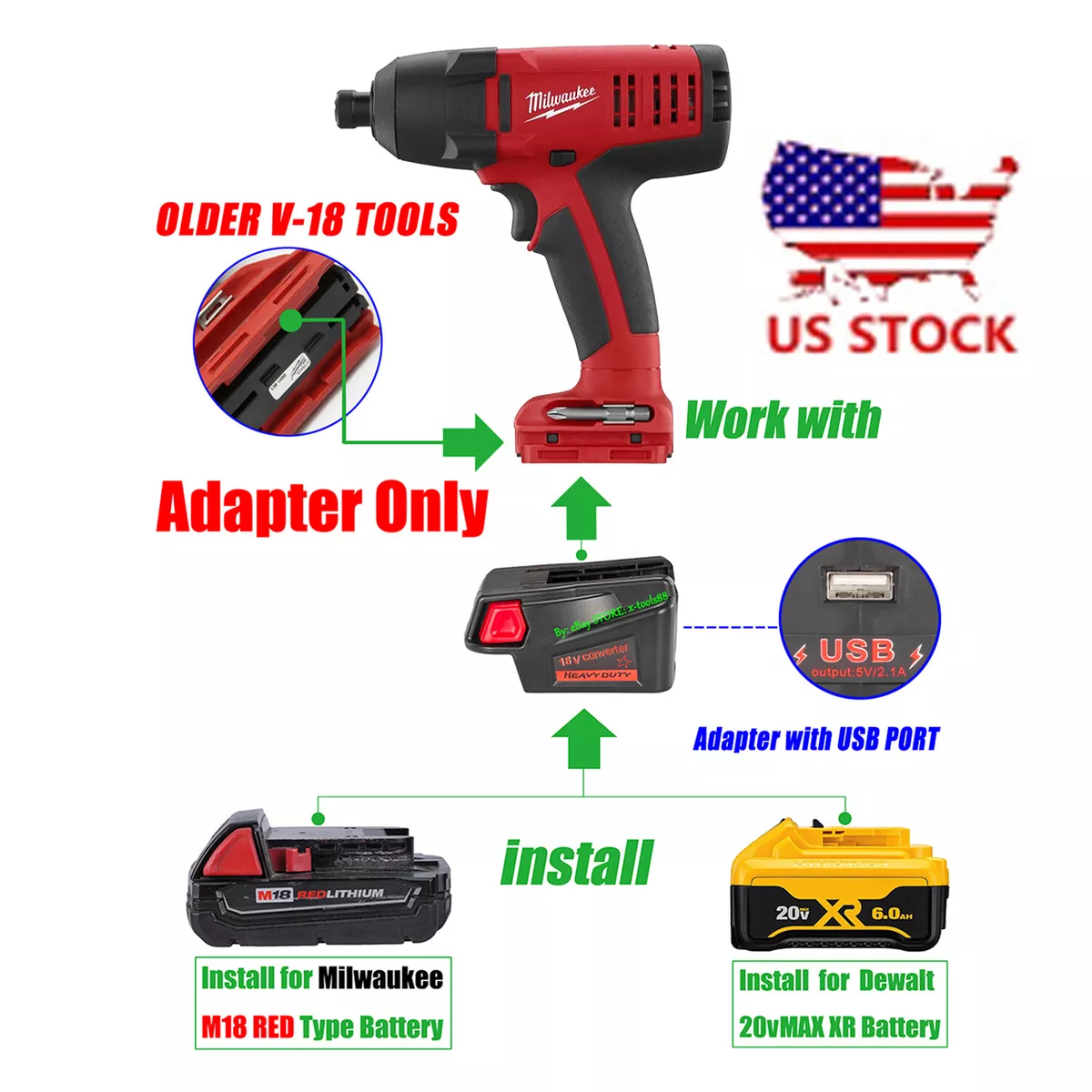 1x Adapter for DeWalt 20v Milwaukee M18 Battery To Milwaukee Older V18 18v Tools