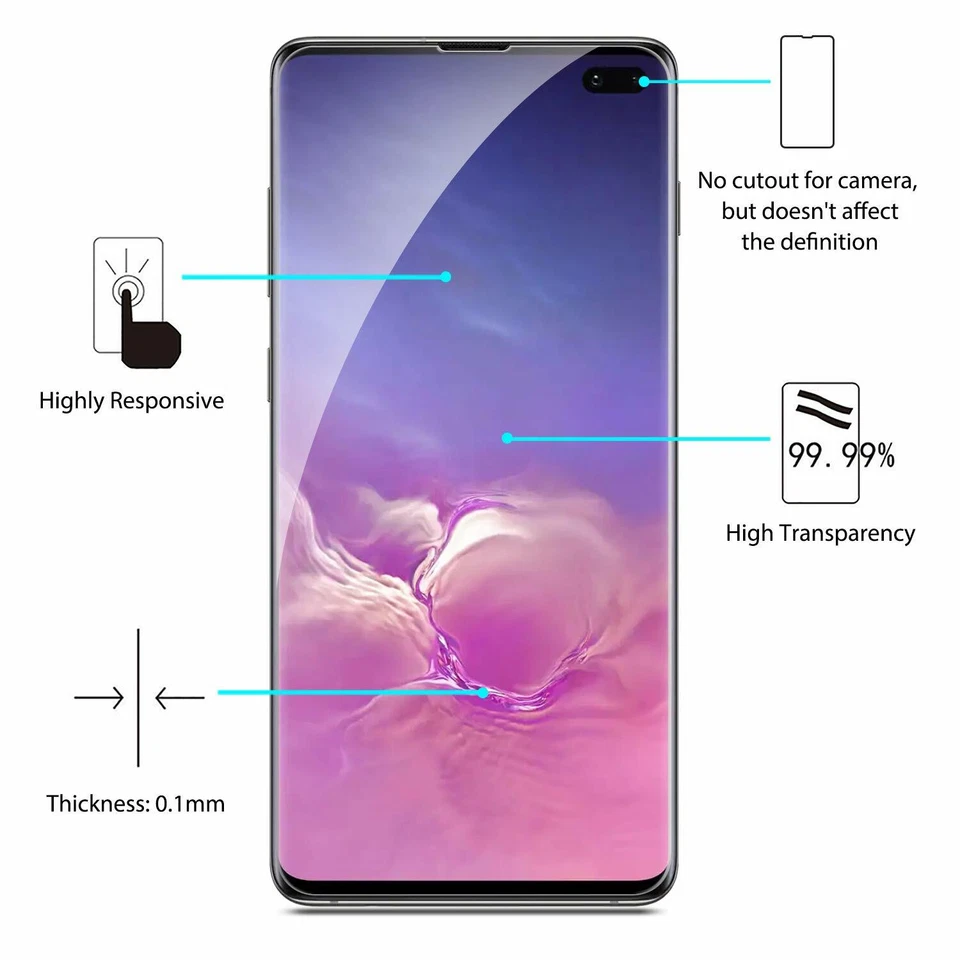 [2PK] For Google Pixel 5 4A 4 XL Full Cover Hydrogel Film TPU Screen Protector - Image 3 of 4