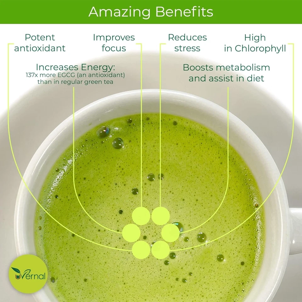 uVernal Matcha Pure Green Tea Powder for Smoothies Latte Baking Kosher 1LB - Image 2 of 4