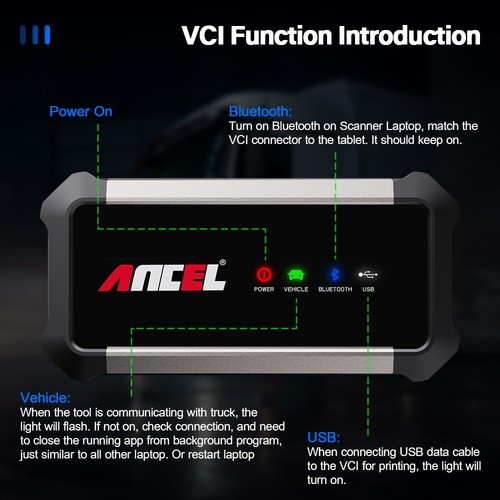 ANCEL X7 HD Heavy Duty Truck Scanner All System 12V 24V Diagnostic Tool DPF ECU - Picture 19 of 20