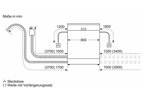 Bosch SMP4ECS71S Unterbau-Geschirrspüler Gebürsteter Stahl - Bild 11 von 11