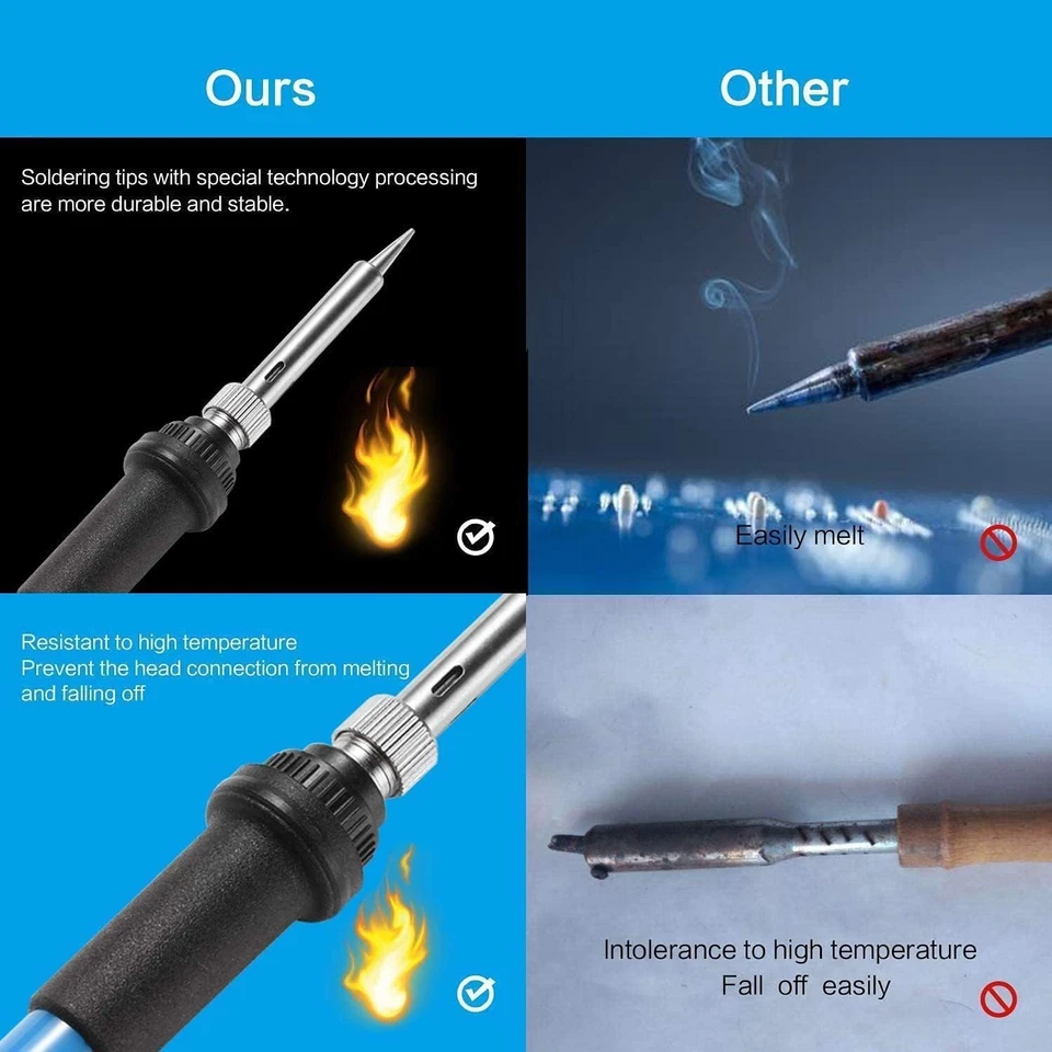 Kit Fer à Souder Electronique Température Réglable 200-450°C Interrupteur ON/OFF - Photo 3/4