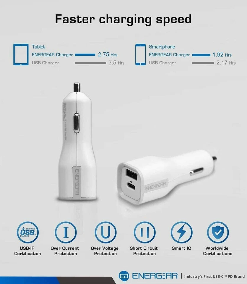 Cargador de Coche 30W USB-C PD PLUS Cable USB-C a C, Listado por UL y Certificado USB-IF Foto 3 de 4