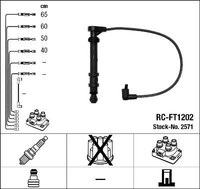 ZÜNdleitungssatz NGK 2571 Passend FÜR Fiat Lancia ZÜNdkabelsatz ZÜNdkabel KIT