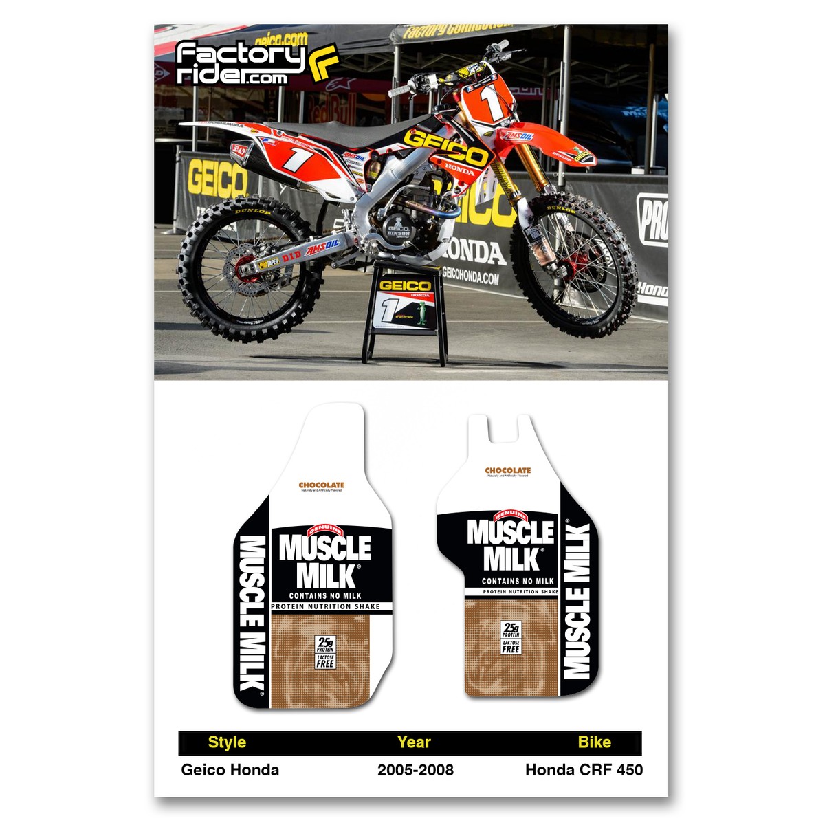 2005-2008 Honda CRF 450 GEICO Fork Guards dirt bike graphics | eBay
