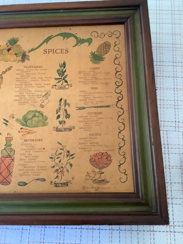 Vintage Three Mountaineers Inc Herbs & Spices Wall Cabinet Rack 1970 - Picture 4 of 14