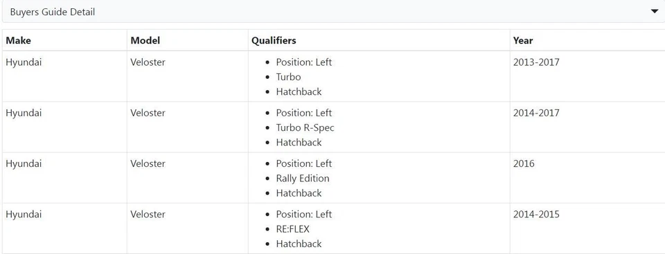 Faro izquierdo/lateral del conductor Hyundai Veloster 2013-2017 (proyector/turbo). Halógeno Foto 2 de 2