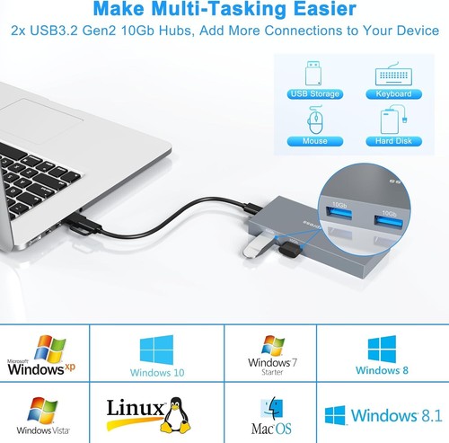 Professional 10Gbps CFexpress Card Reader Hub - Reads 6 Cards Simultaneously - Picture 7 of 13