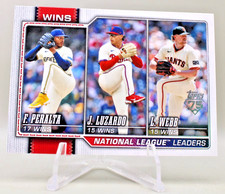 2026 Topps Series 1 - Wins - #117 National League Leaders