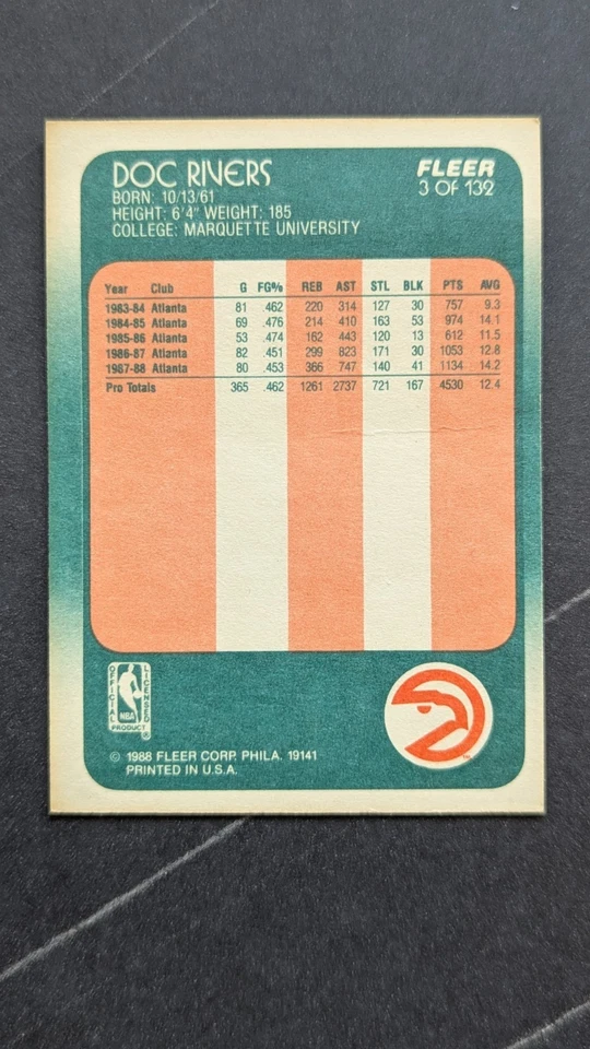 1988-89 Fleer #3 Doc Rivers Hawks - Image 2 of 2