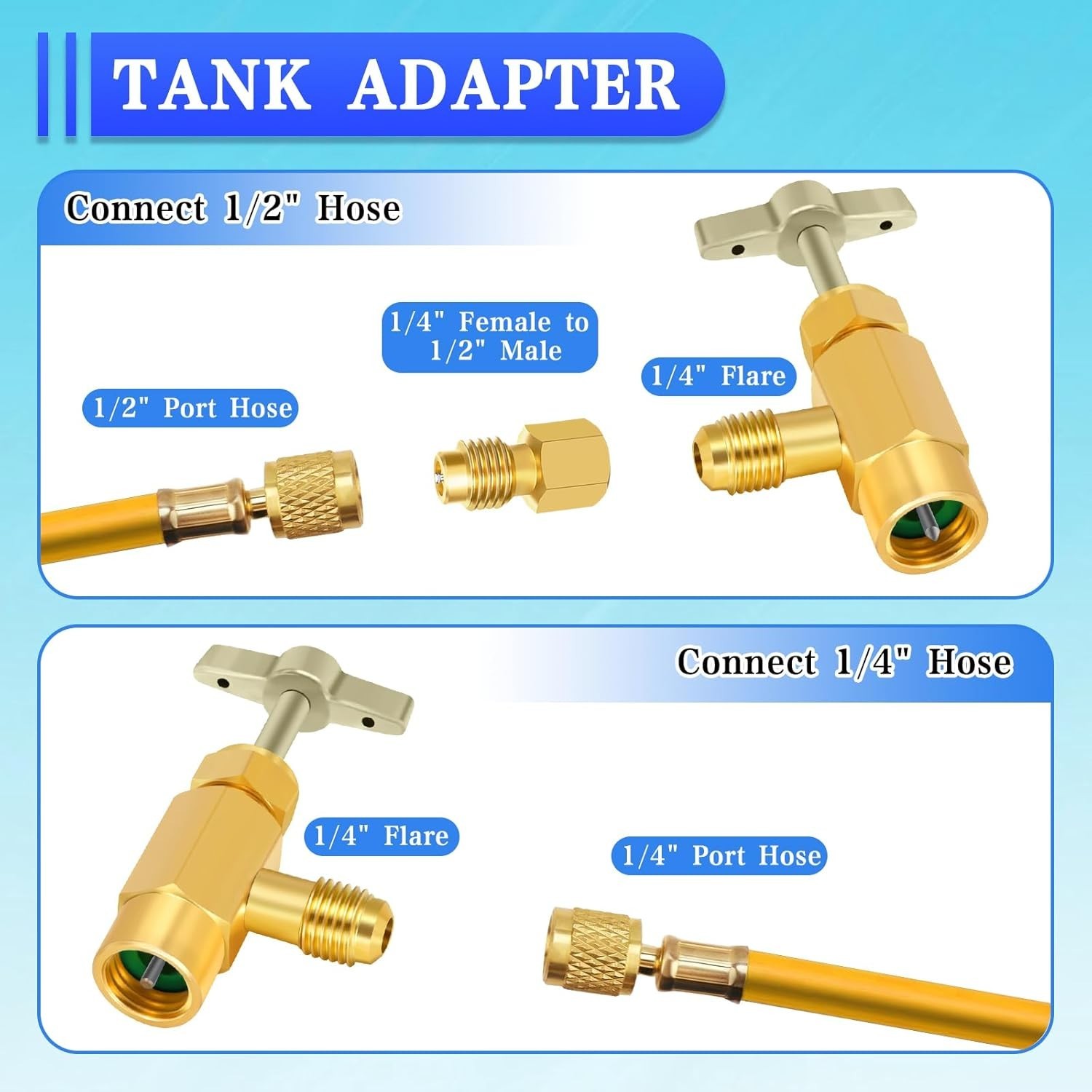 Slide 6