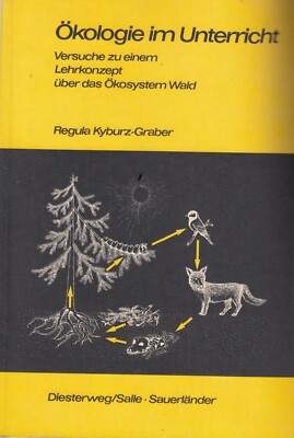 Kyburz-Graber, Ökologie im Unterricht