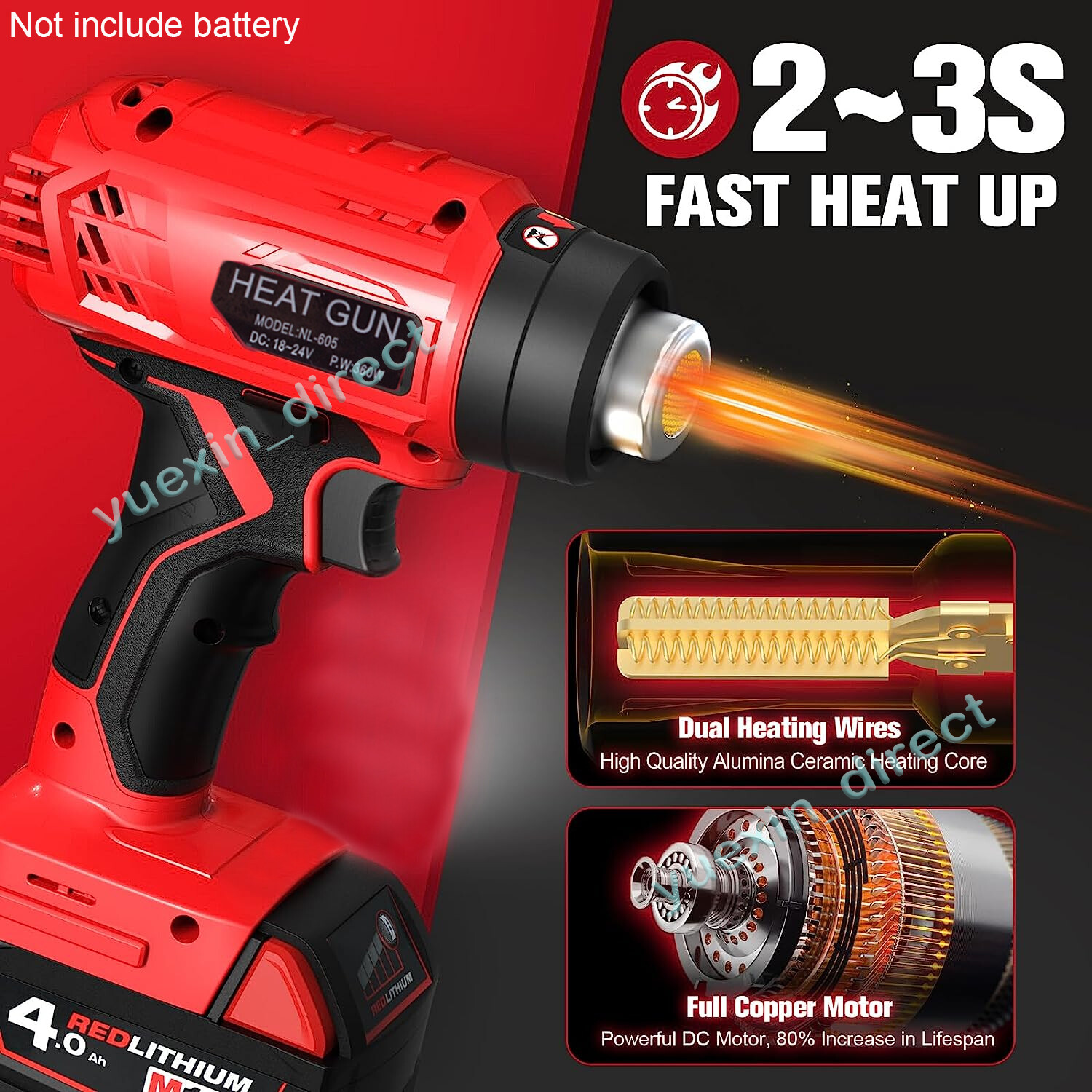 Cordless Heat Gun for Milwaukee 18V Lithium Battery Hot Air Gun with 4