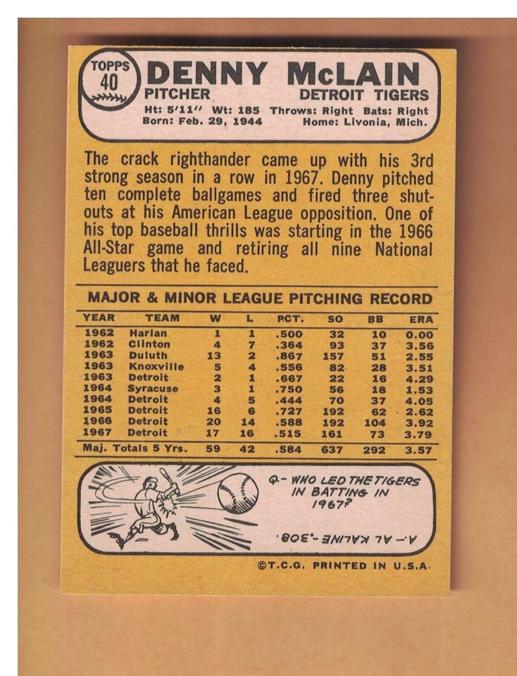 Denny McLain AUTOGRAPHED 1968 TOPPS BASEBALL CARD SIGNED DETROIT TIGERS