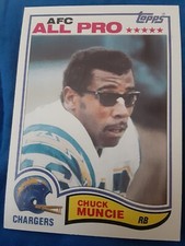 Click to enlarge Chuck Muncie
