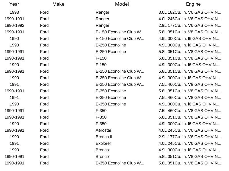 Novo Sensor de Oxigênio SMP SG26 Para Ford 1990-1993 - Imagem 3 de 4