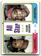 1974 Topps #333 All-Star Second Basemen (Rod Carew / Joe Morgan)
