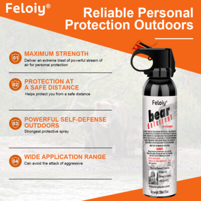 Pepper Sprays for Self Defense | Compact & Legal Protection