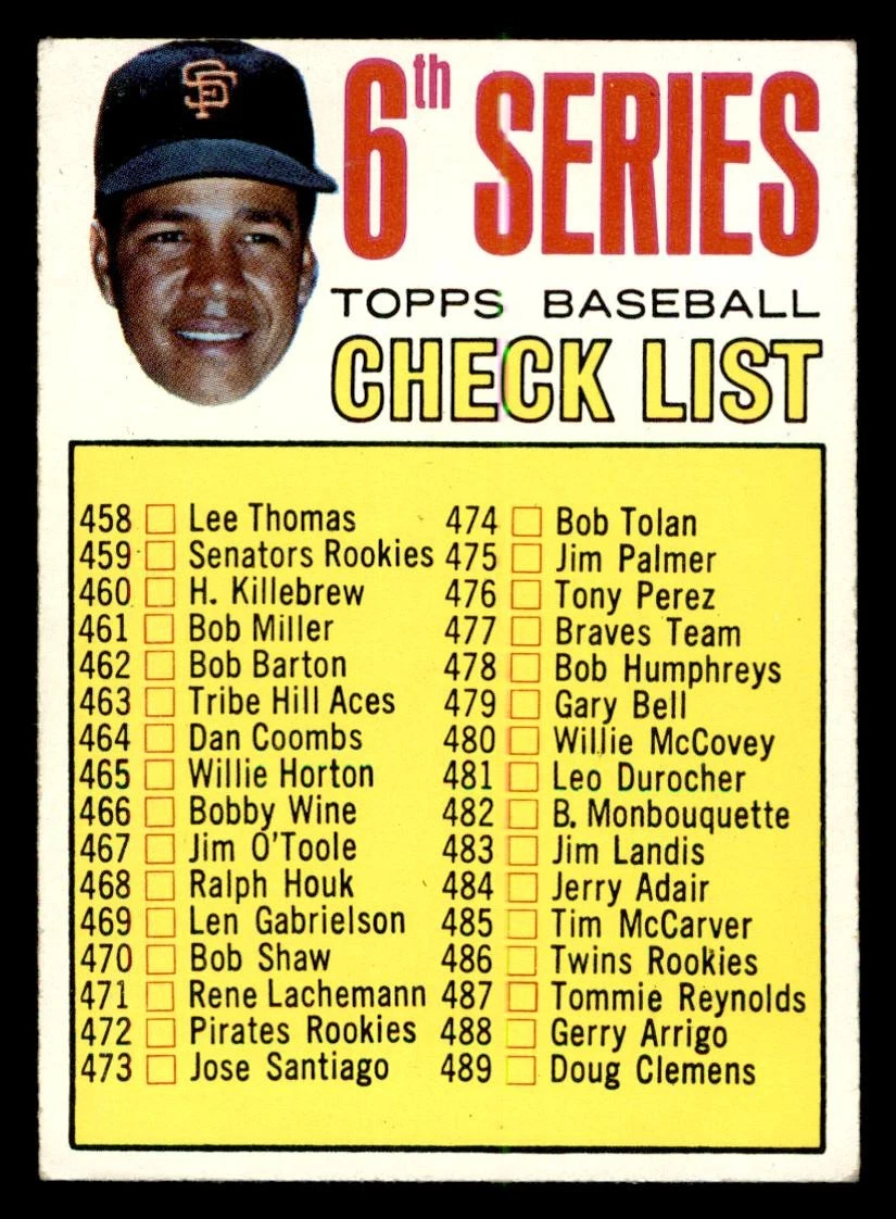 1967 Topps #454b 6th Series Checklist: 458-533 : no left ear BASEBALL Card