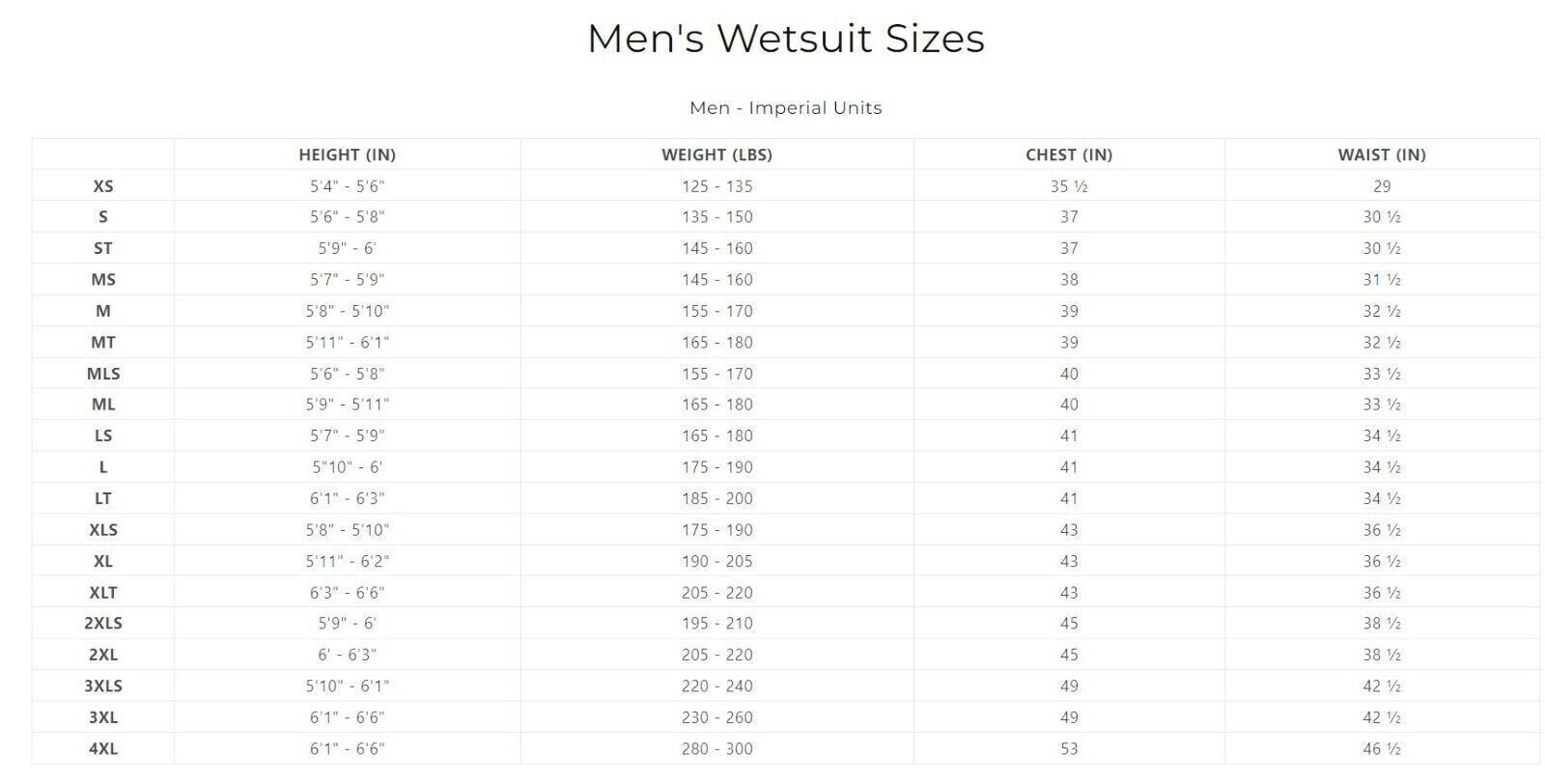 XCEL 3/2 COMP X Chest-Zip Men's Wetsuit - Medium - BLK - NWT